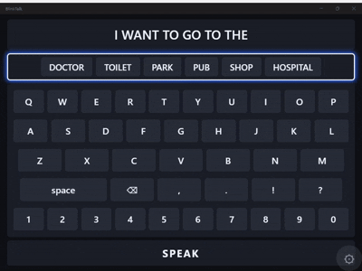Animation: choosing between word suggestions, keyboard and speak at the top level